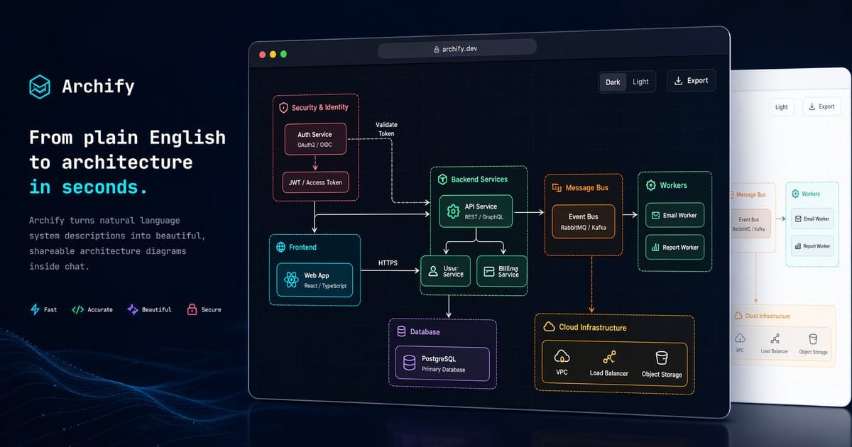 Archify GitHub social preview