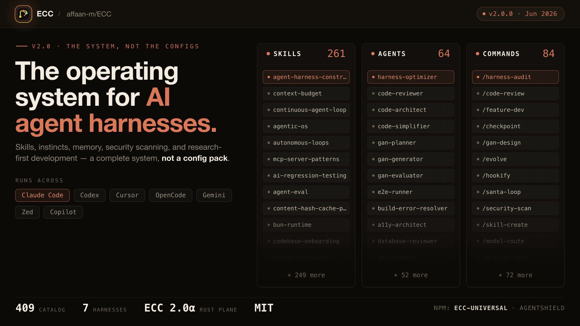 ECC README hero