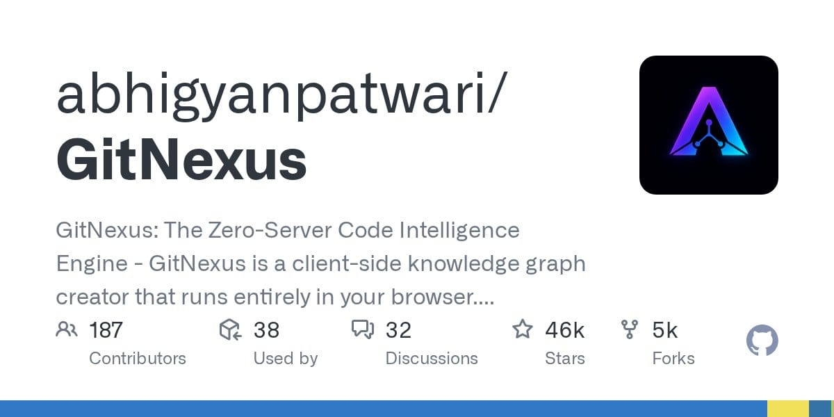 GitNexus GitHub social preview