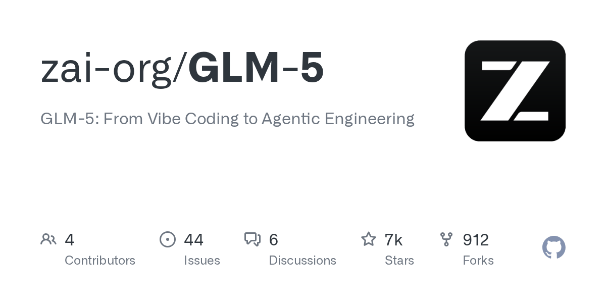 GitHub zai-org/GLM-5 공식 OG 카드
