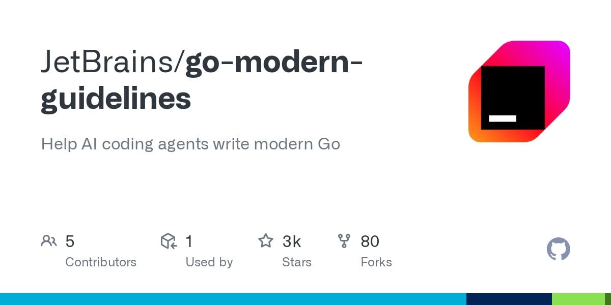 Go modern guidelines GitHub social preview