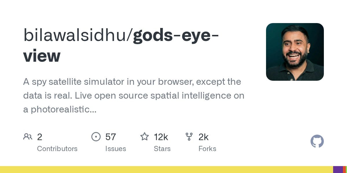 God's Eye View GitHub social preview