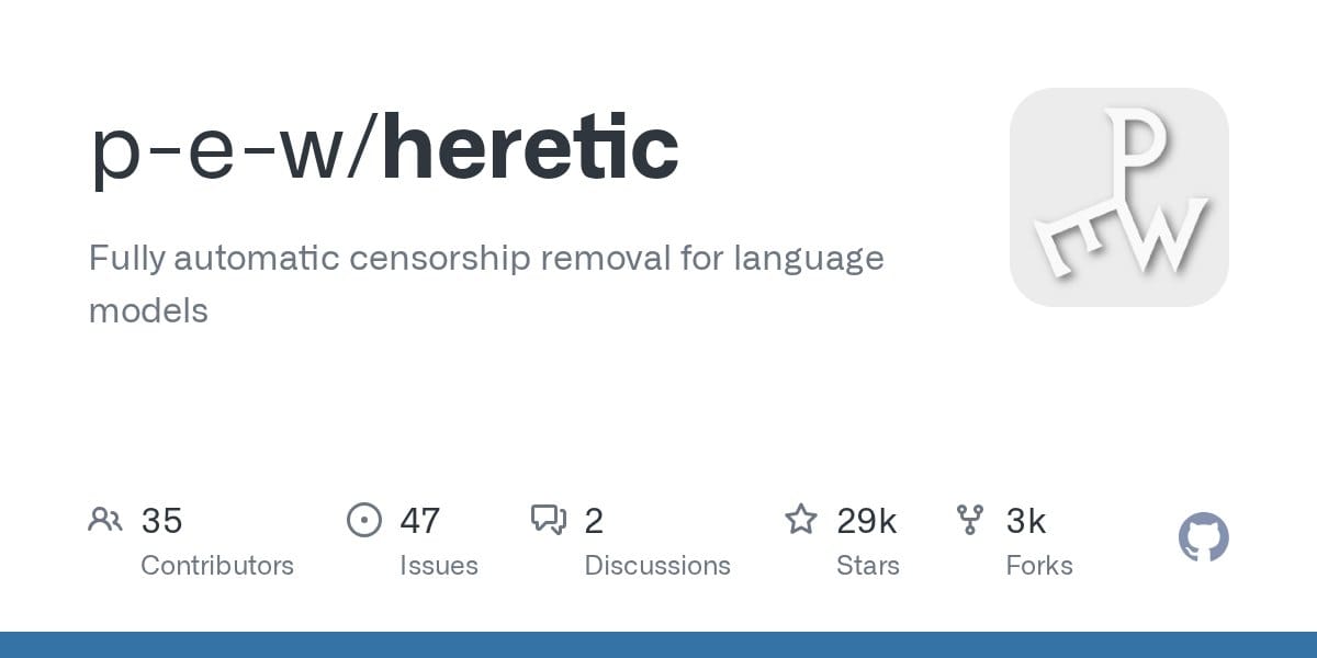 Heretic GitHub social preview