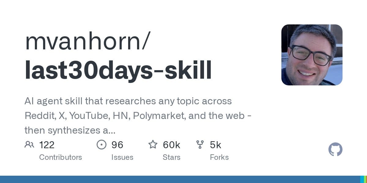 last30days-skill GitHub social preview