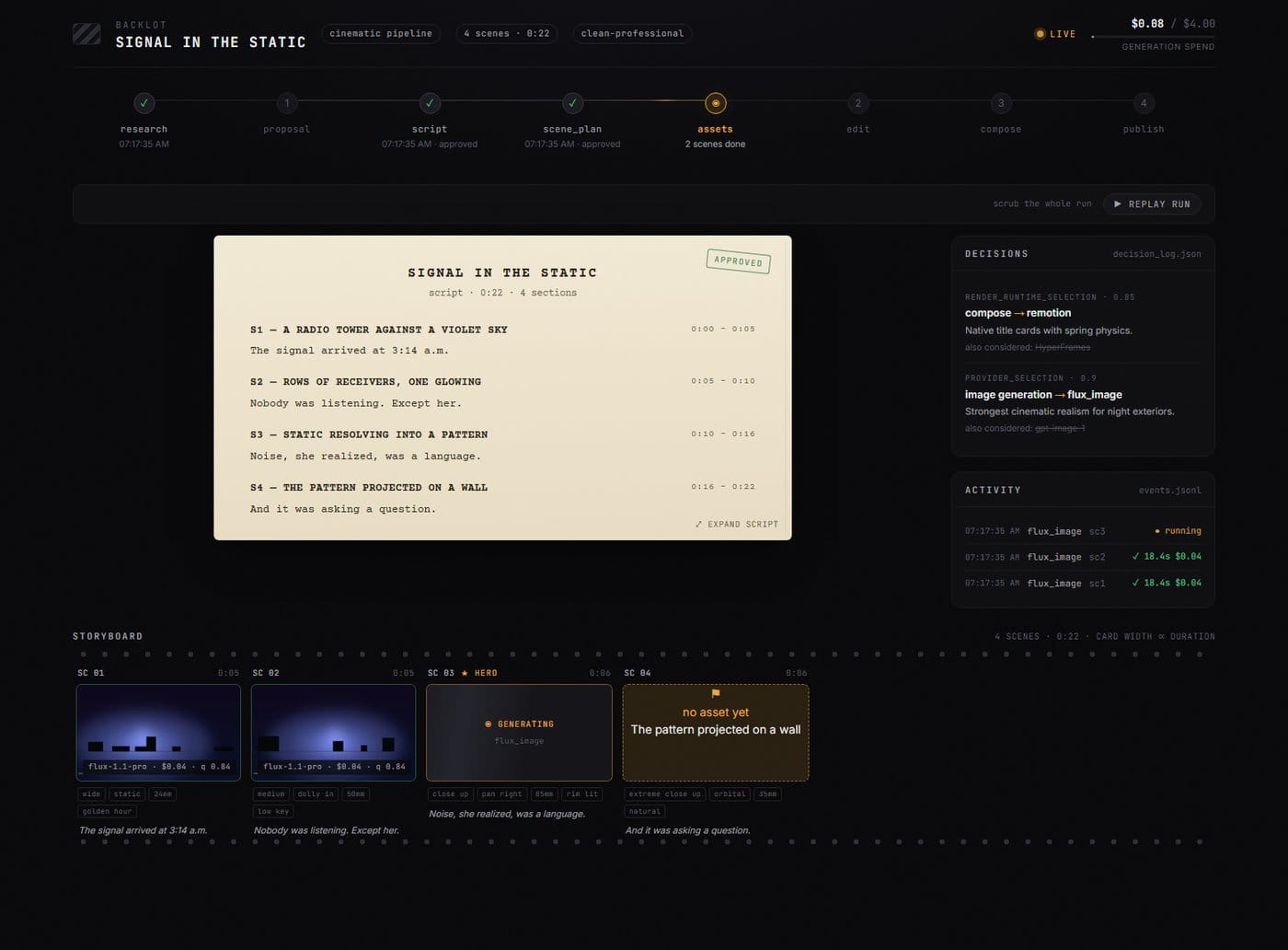 OpenMontage Backlot live board from README