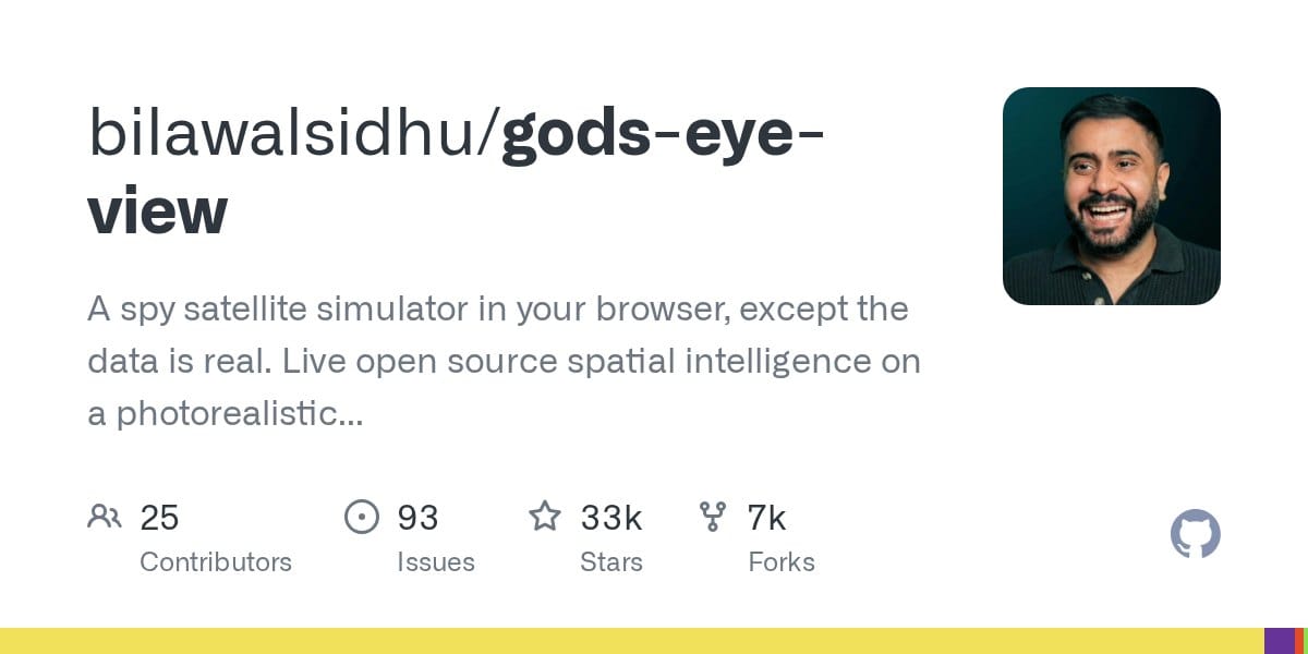 bilawalsidhu/gods-eye-view