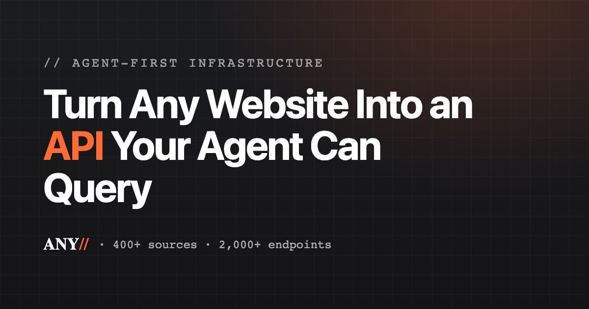 Anysite.io