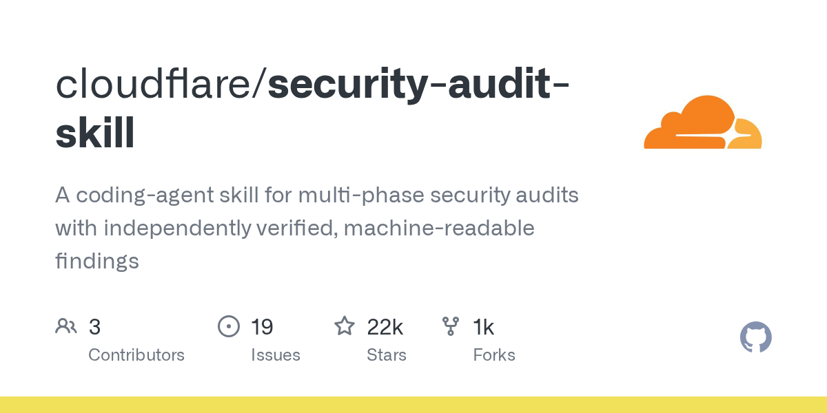 cloudflare/security-audit-skill GitHub OG. 출처: GitHub
