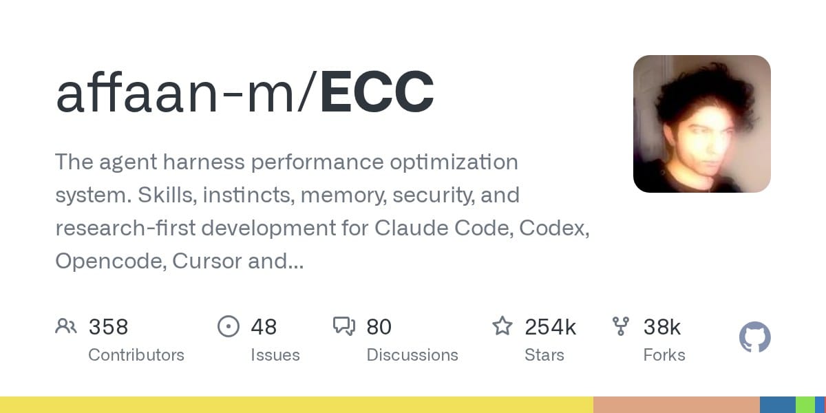affaan-m/ECC