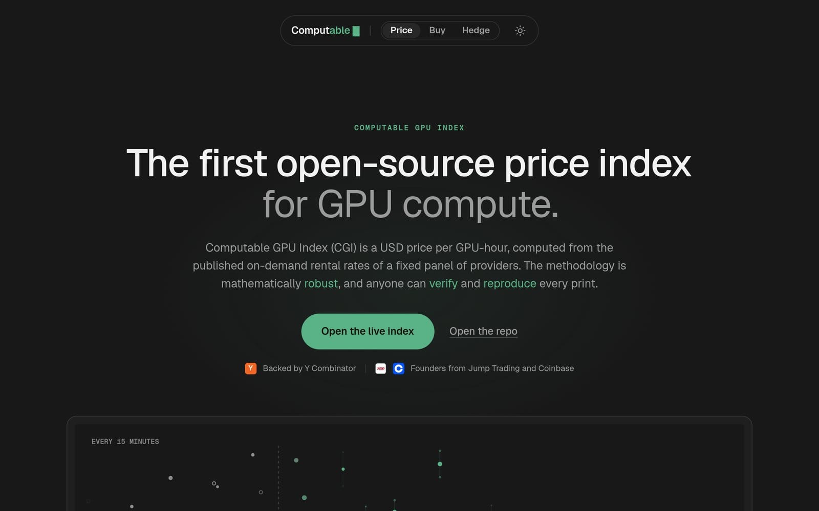 Computable GPU Index