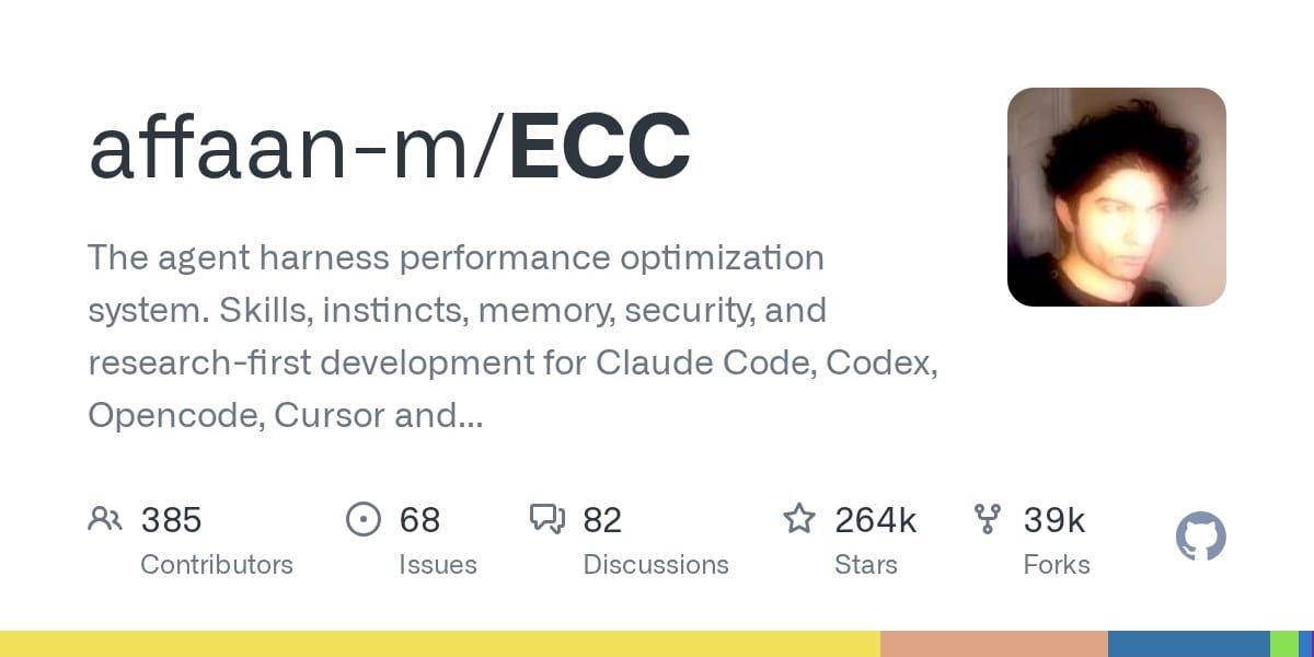 affaan-m/ECC
