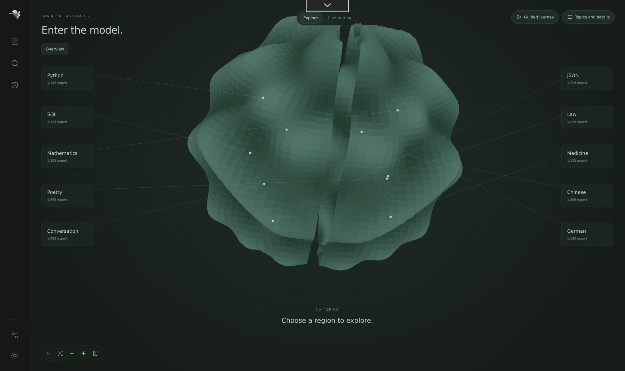 colibri Brain 페이지 — GLM-5.2 expert atlas
