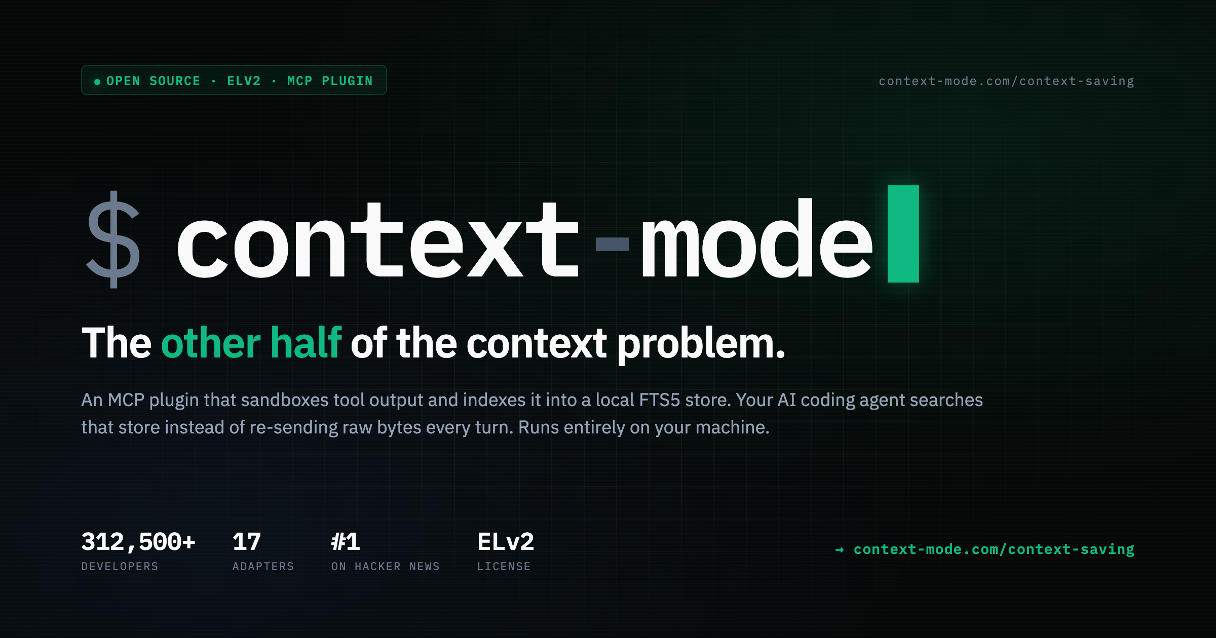 context-mode context-saving OG