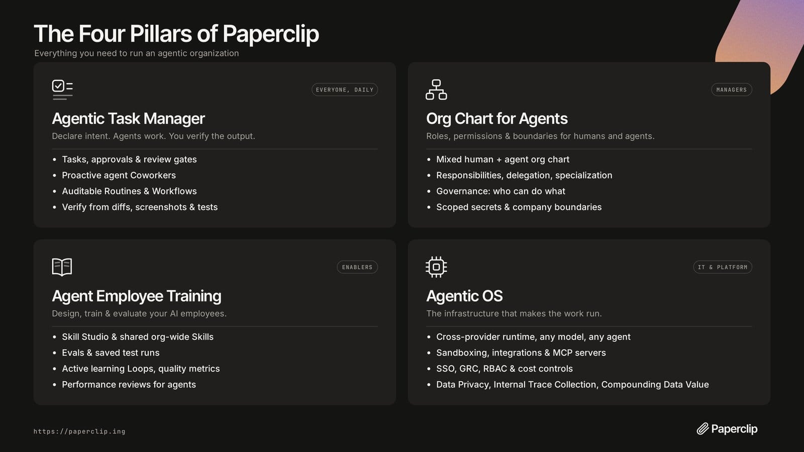 Paperclip 네 기둥 다이어그램