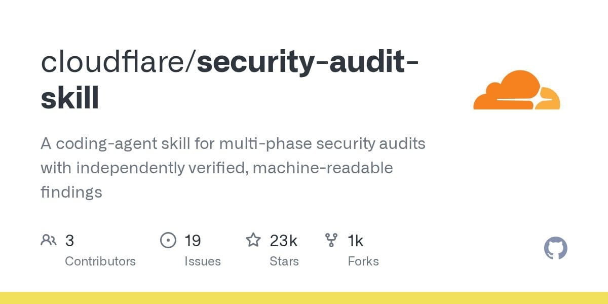 cloudflare/security-audit-skill GitHub OG 카드