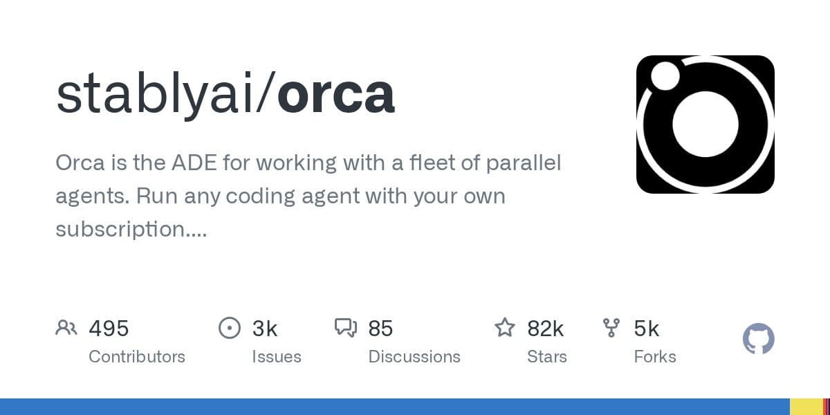 stablyai/orca GitHub OG