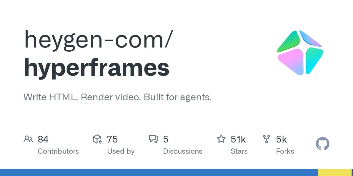 HyperFrames GitHub 소셜 프리뷰