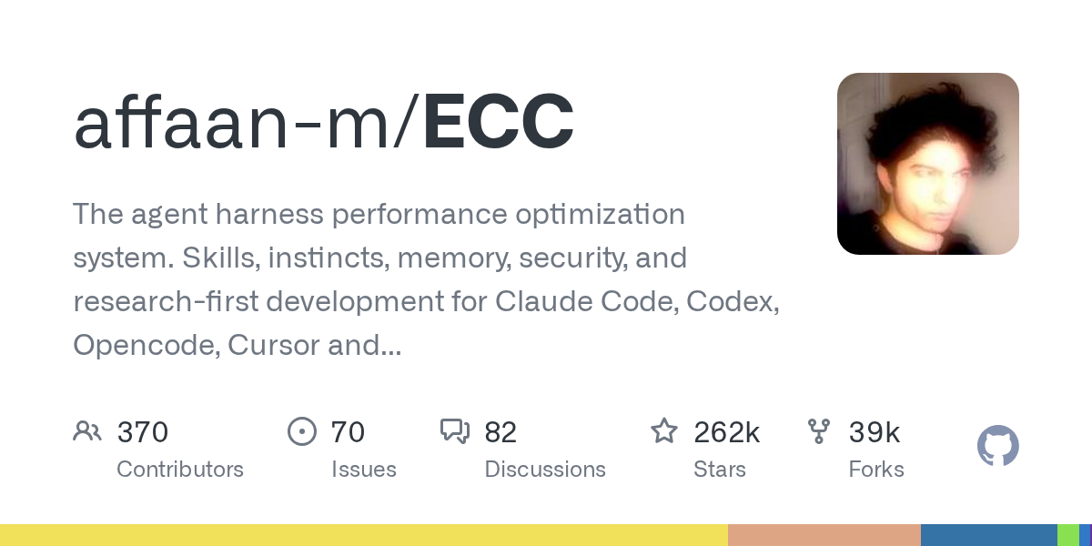 affaan-m/ECC GitHub OG 카드