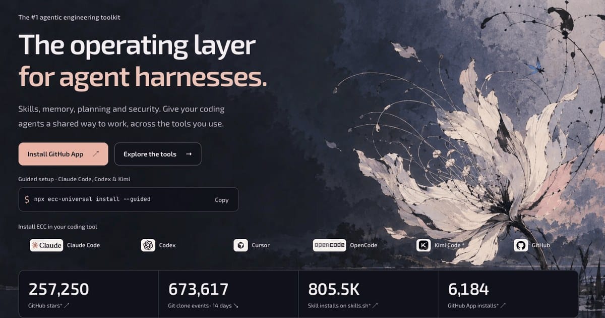 ecc.tools 공식 OG — agent harness 운영 레이어